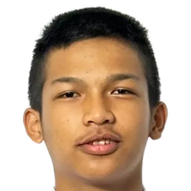 Foto Dendi Rahmat Oktaviansyah