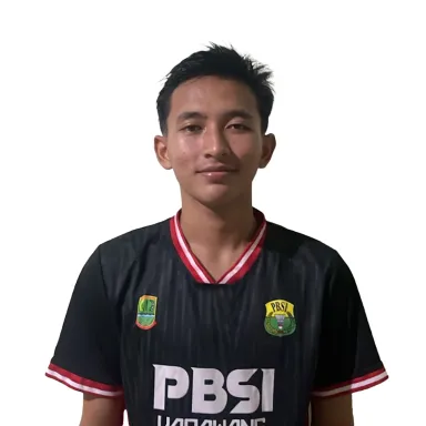 Foto Rizko Firdaus