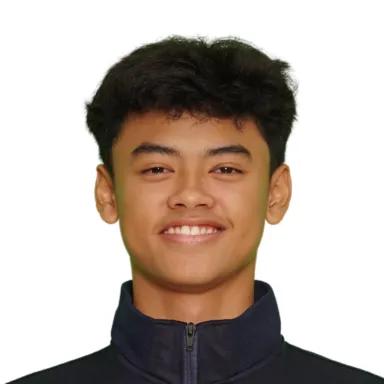 Foto Muhammad Arvan Azmihael
