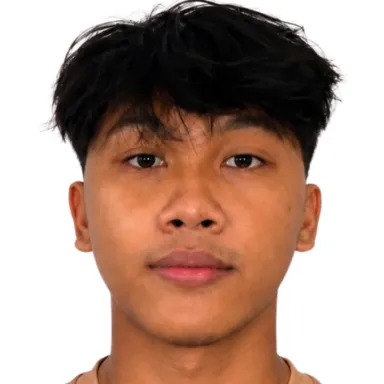 Foto Zuhdan Alghiffary