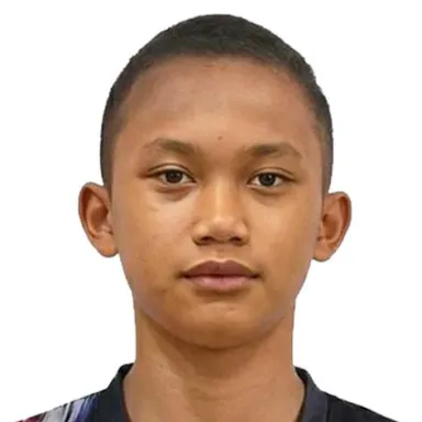 Foto Mochammad Lutfi Nawawi