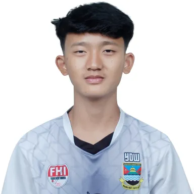 Foto Muhamad Fadil Nur Cahaya