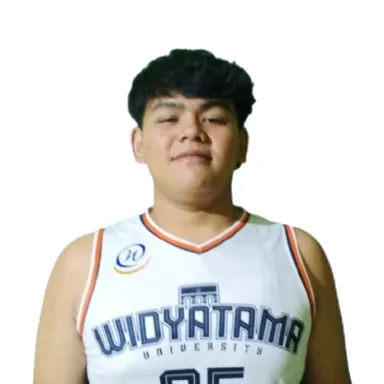Foto Rino Andira Alfan